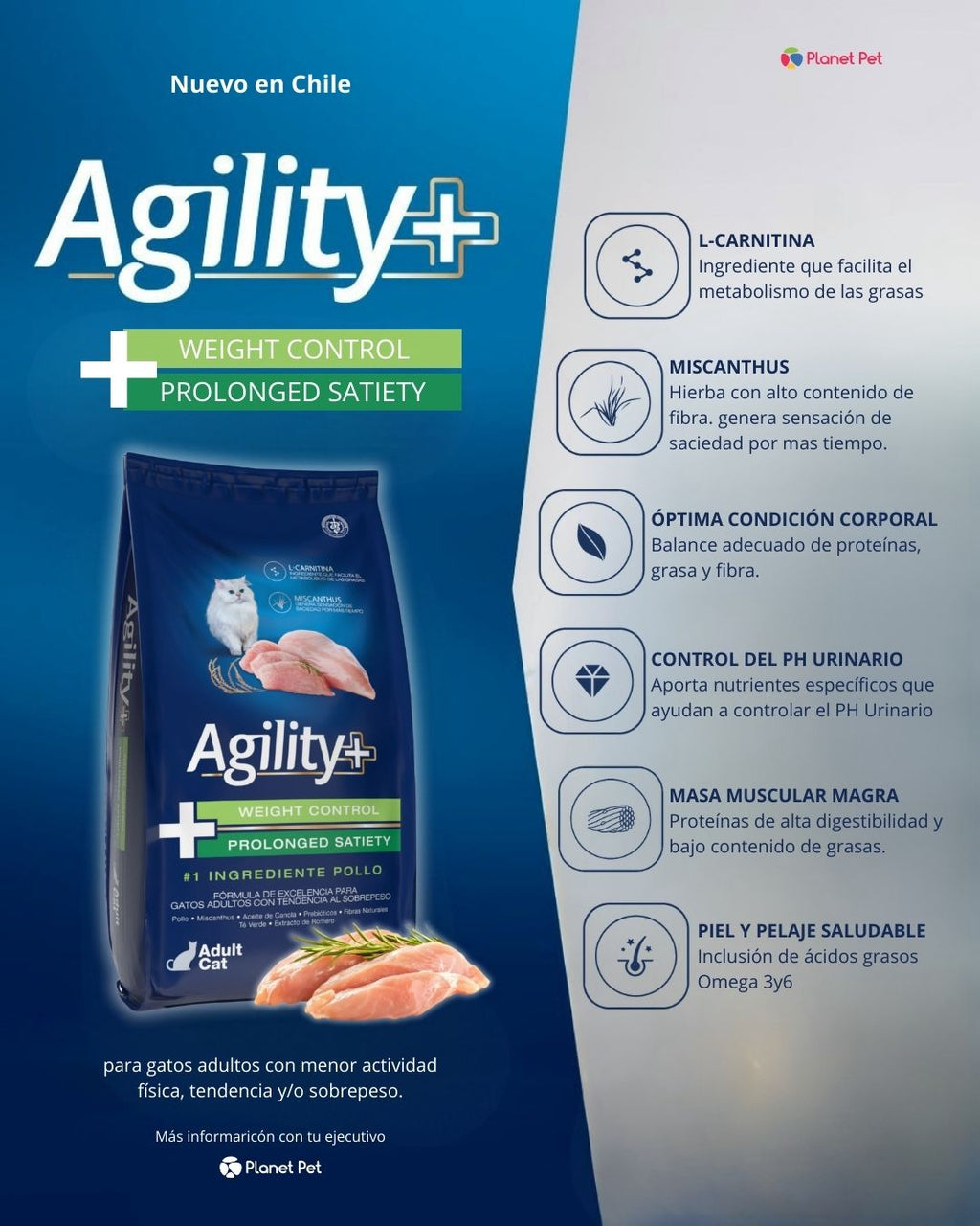 Agility Weight control
