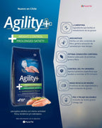 Agility Weight control