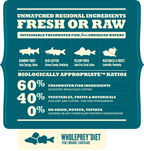 Acana Heritage Freshwater Fish para Perros - 11,35 kilos