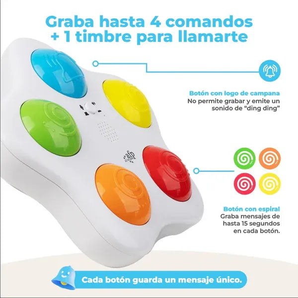 All for Paws Juguete Interactivo con Botones Entrenamiento, panel blanco con botones de colores para estimulación mental de mascotas