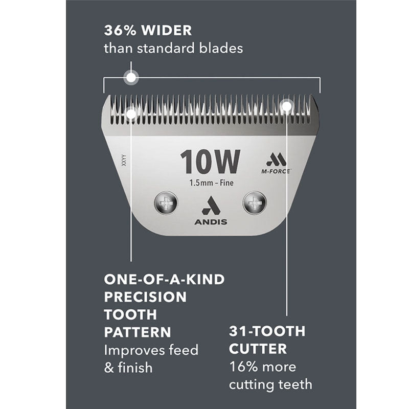 Cuchilla Desmontable Andis UltraEdge M-Force Tamaño 10W