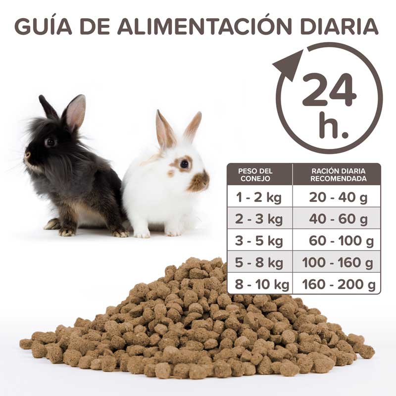 Beaphar Care+ Alimento Conejo Adulto 1,5 Kg