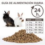 Beaphar Care+ Alimento Conejo Adulto 1,5 Kg
