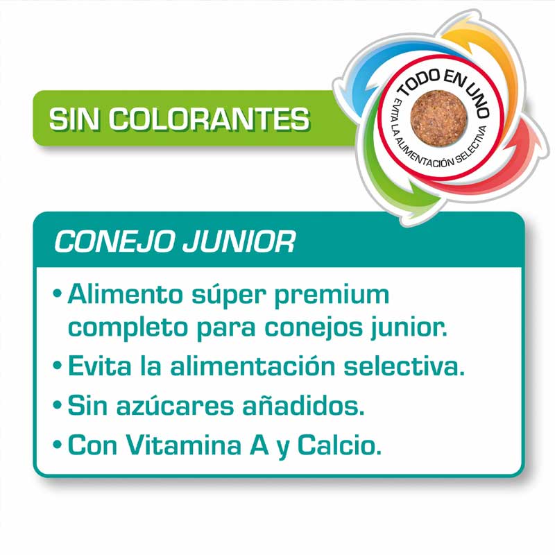 Beaphar Care+ Alimento Conejo Junior 1,5 Kg