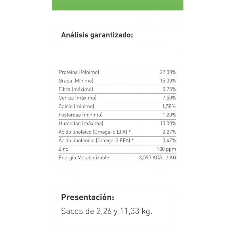 Boréal Proper Pollo para Perros