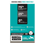 Boréal Vital Pollo para Perros