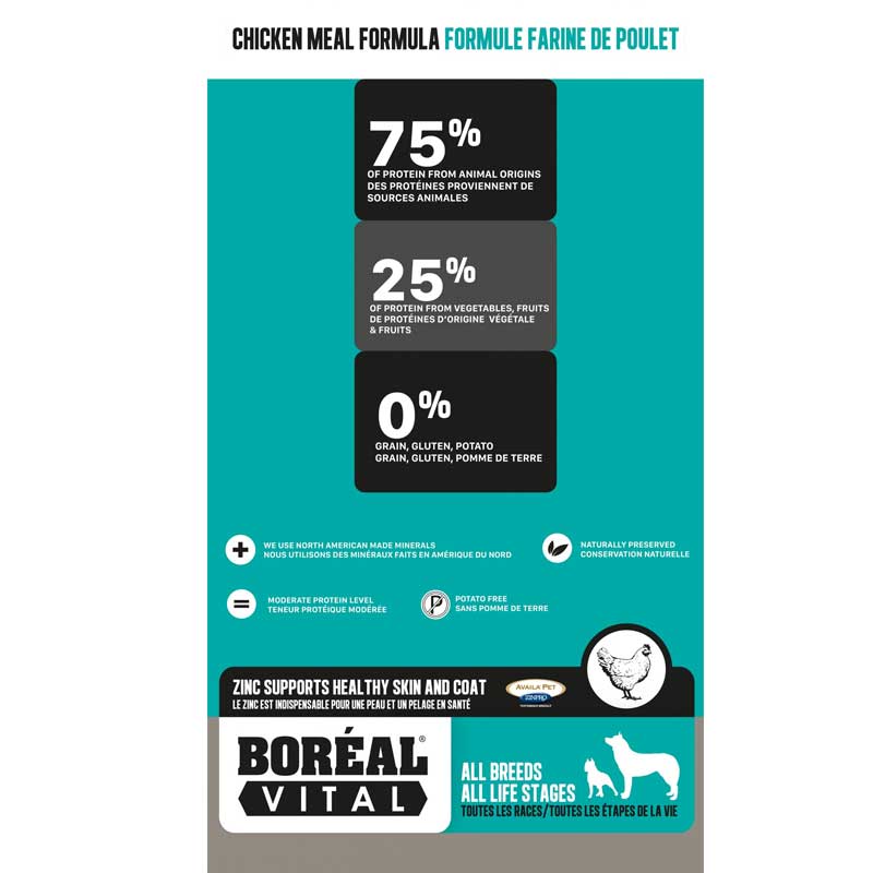 Boréal Vital Pollo para Perros