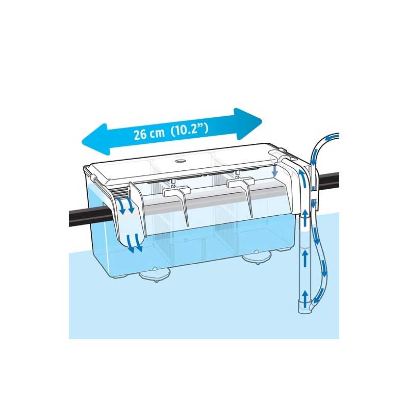 Holding & Breeding Box para Peces Fluval