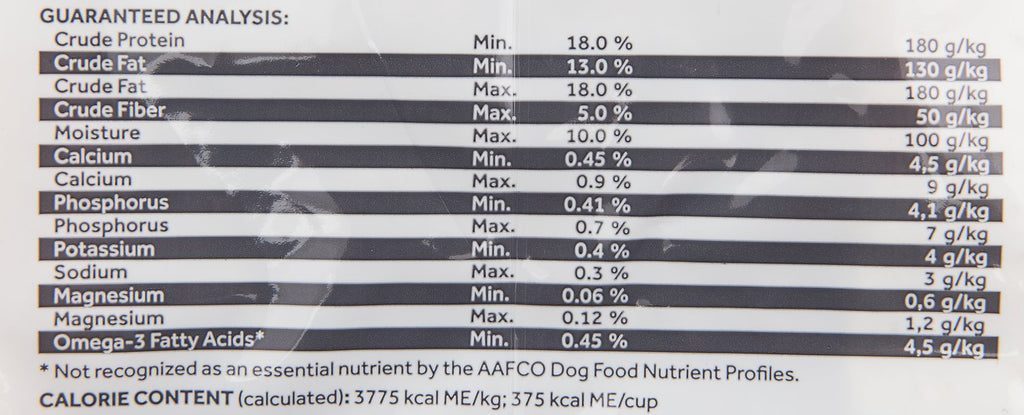 Hill's Cuidado Urinario c/d para Perros