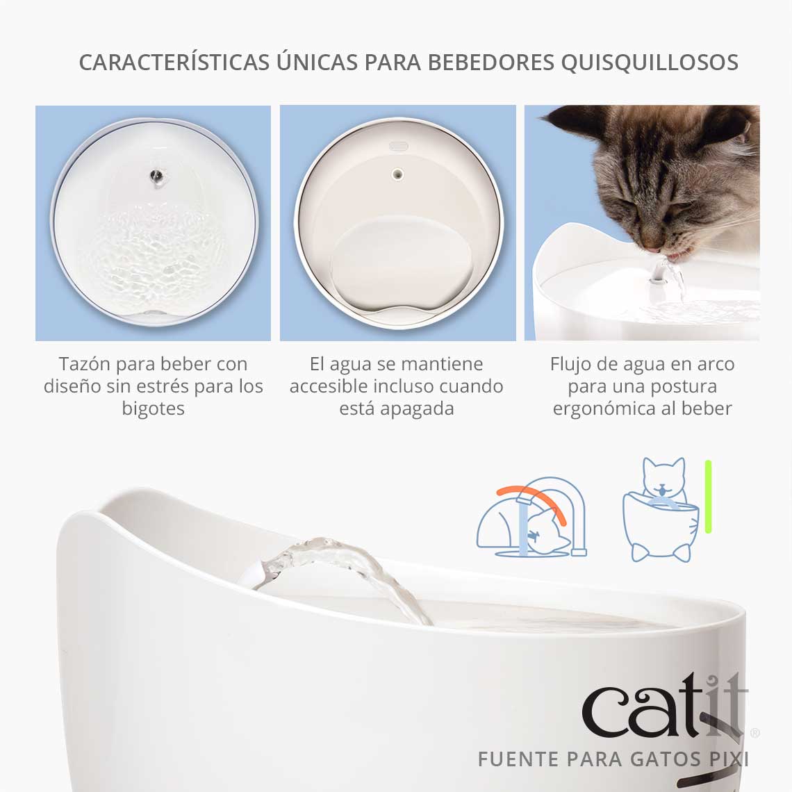 Catit Pixi Fuente Bebedera