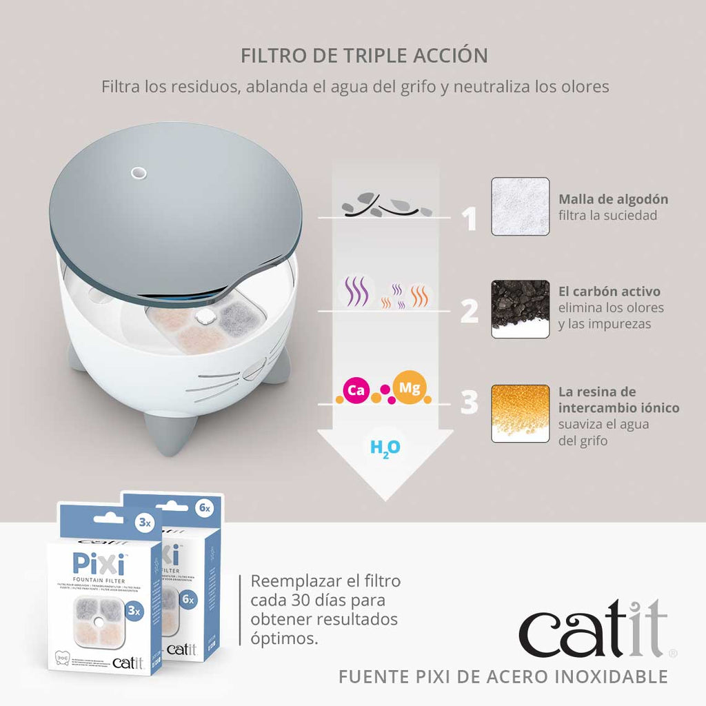 Catit Pixi Fuente Bebedera Acero Inoxidable