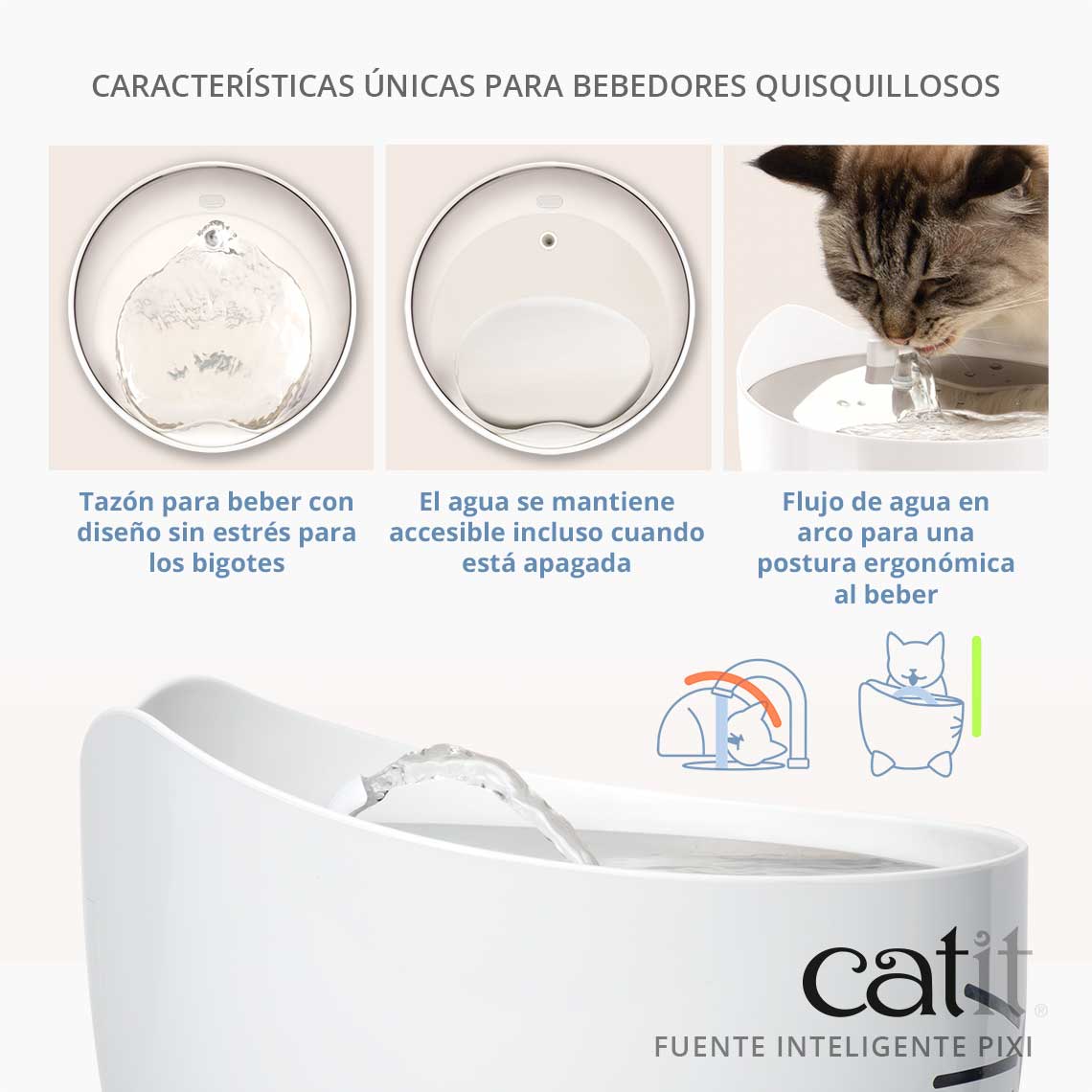 Fuente bebedera Smart Pixi Catit