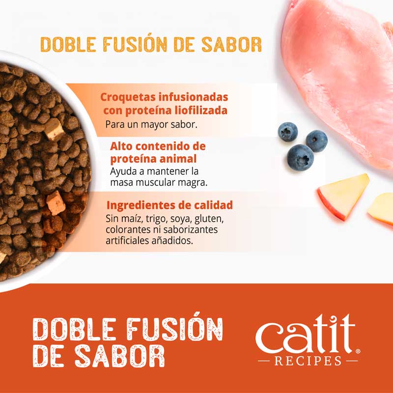 Catit Recipes Alimento para Gatos