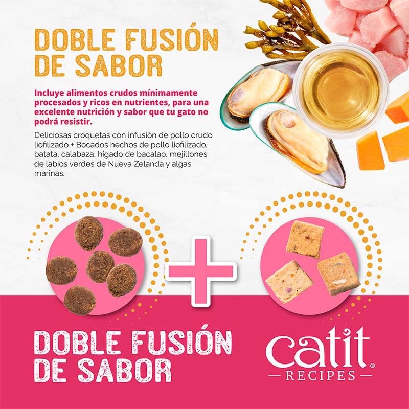 Catit Recipes Alimento para Gatitos 1,8 Kg