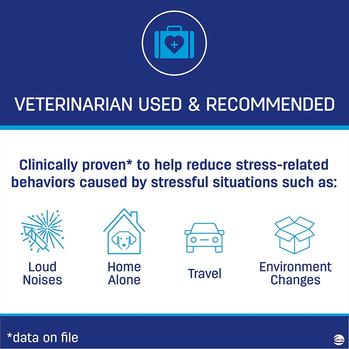 Collar Adaptil para Perros