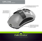 Peineta FURminator Curry Comb para Perros