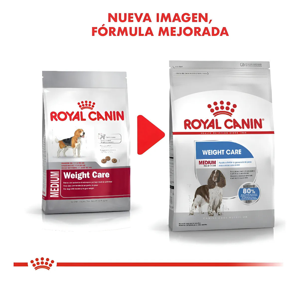Royal Canin Medium Weight Care 10 Kg