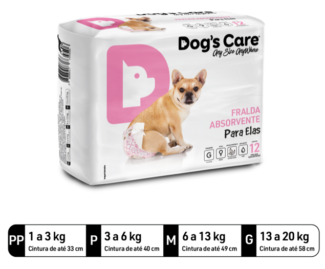 Pañales para Perros Hembras - PP - 1 a 3 kg