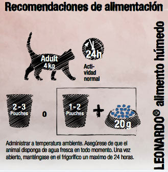 Leonardo Pouch Trucha y Catnip