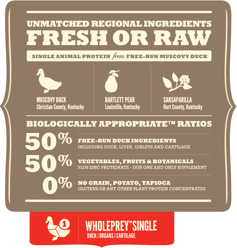 Acana Singles Duck & Pear para Perros - 5,9 kilos