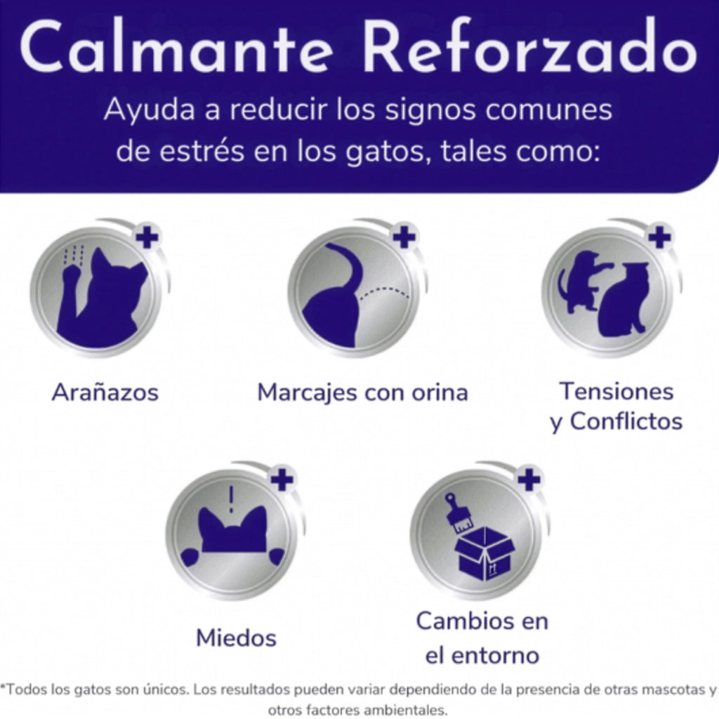 Feliway Optimum Difusor y Repuesto 48 ml