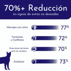 Feliway Optimum Difusor y Repuesto 48 ml
