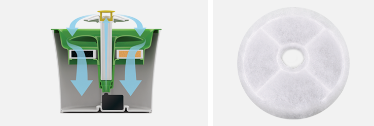 Bebedero Estilo Fuente Floral para Gatos