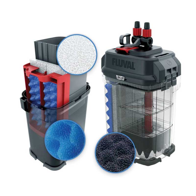 Fluval Filtro 306 y 307 Bio-Foam Value Pack
