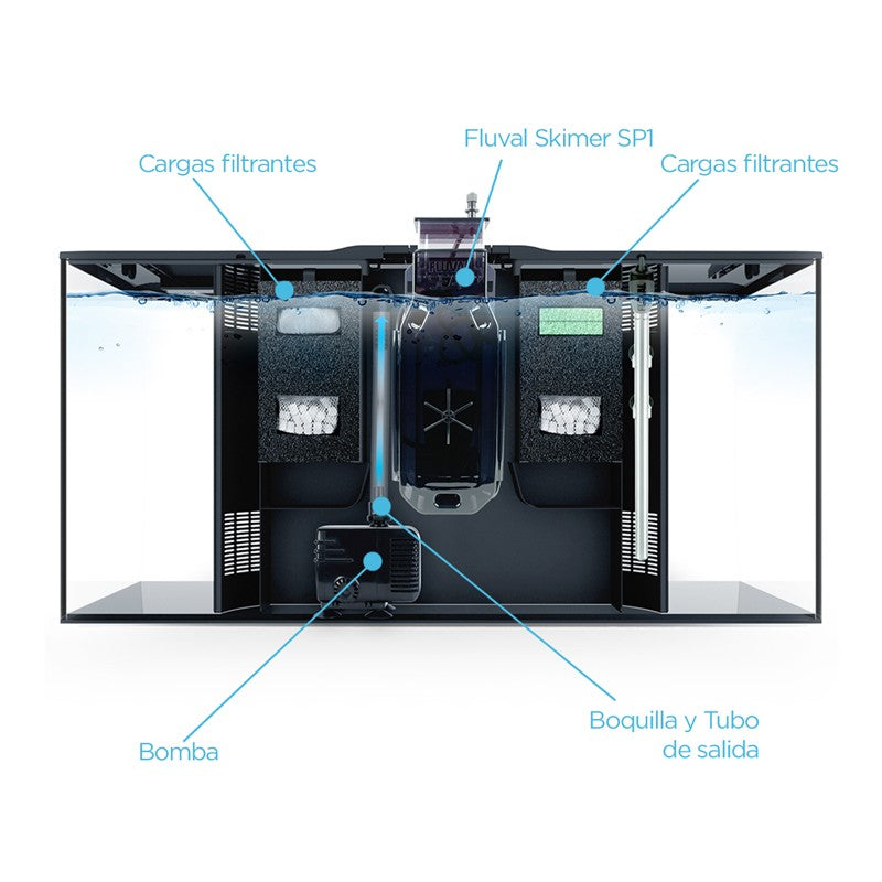 Acuario Marino Fluval Sea Flex 123 L