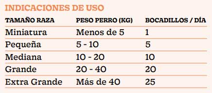 Healthy Life Galletas Happer Mix Pollo