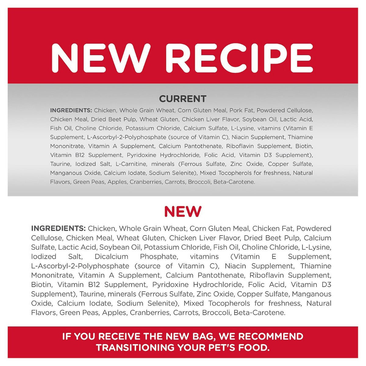 Hill's "Hairball Control" Gato Adulto