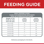 Hill's "Hairball Control" Gato Adulto