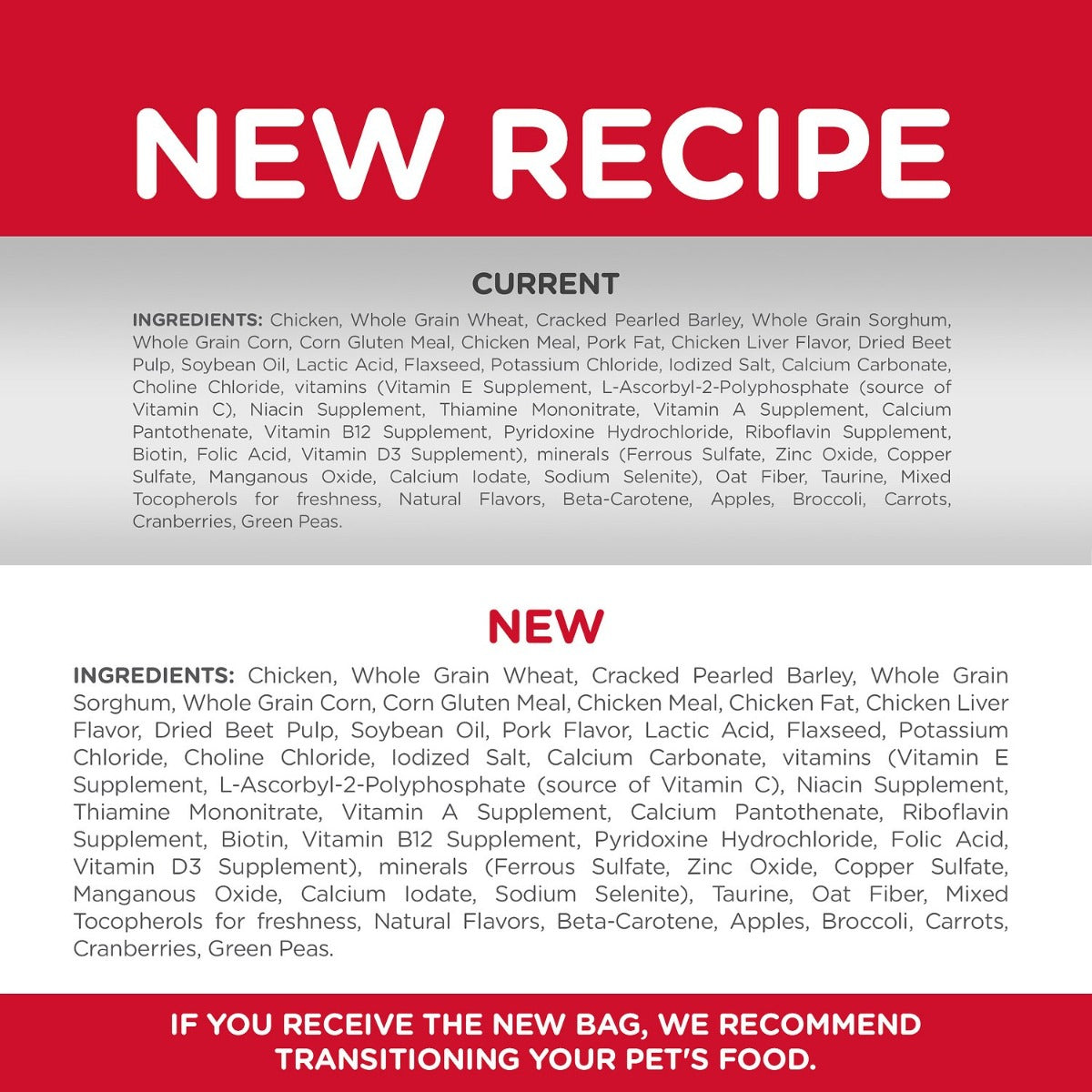 Hill's "Small Bites" Perro Adulto 