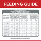 Hill's "Healthy Development" Small Bites para Cachorros