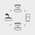 Ice Bowl GFPet para Mascotas