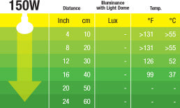 Ampolleta Heat Glo Infrarroja Exo Terra