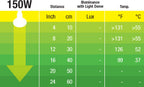 Ampolleta Heat Glo Infrarroja Exo Terra