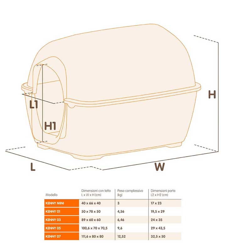 Ferplast Casa Plástica Kenny para Perros - 60x89x60h cm