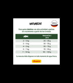 Josera Naturecat para Gatos