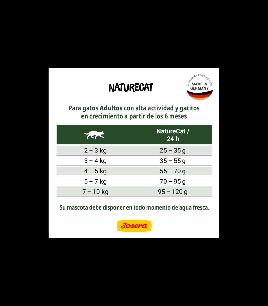 Josera Naturecat para Gatos