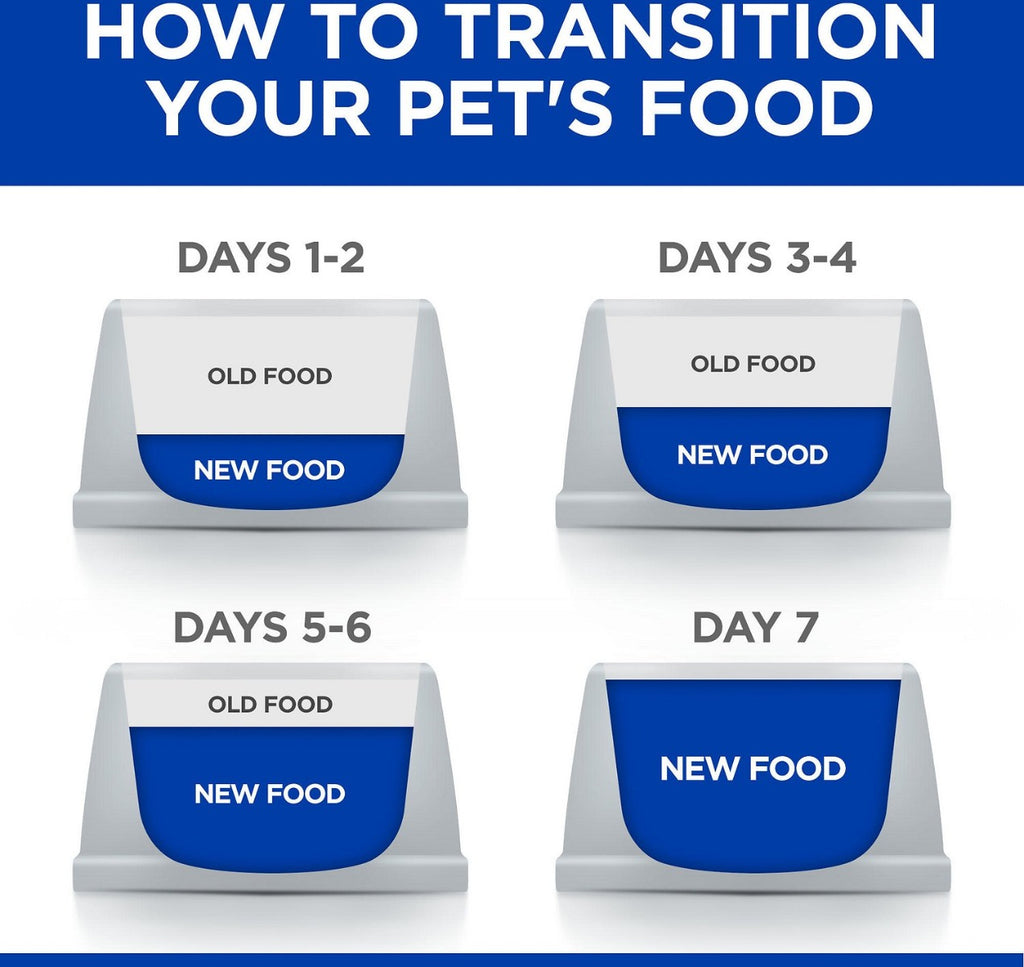 Hill's i/d en Lata Cuidado Digestivo para Perros