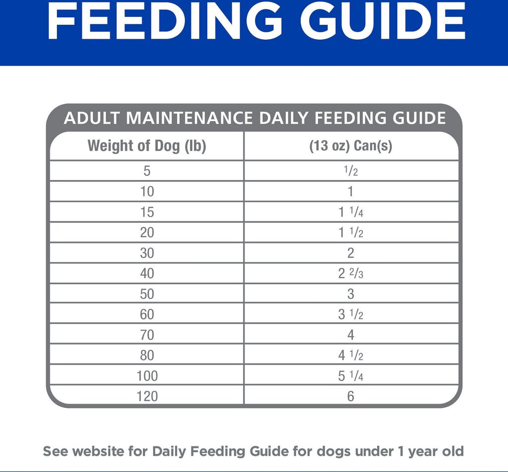 Hill's i/d en Lata Cuidado Digestivo para Perros