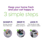 Litter Genie Disposal System Basurero y Pala