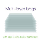 Litter Genie Refill Bolsas Multicapa