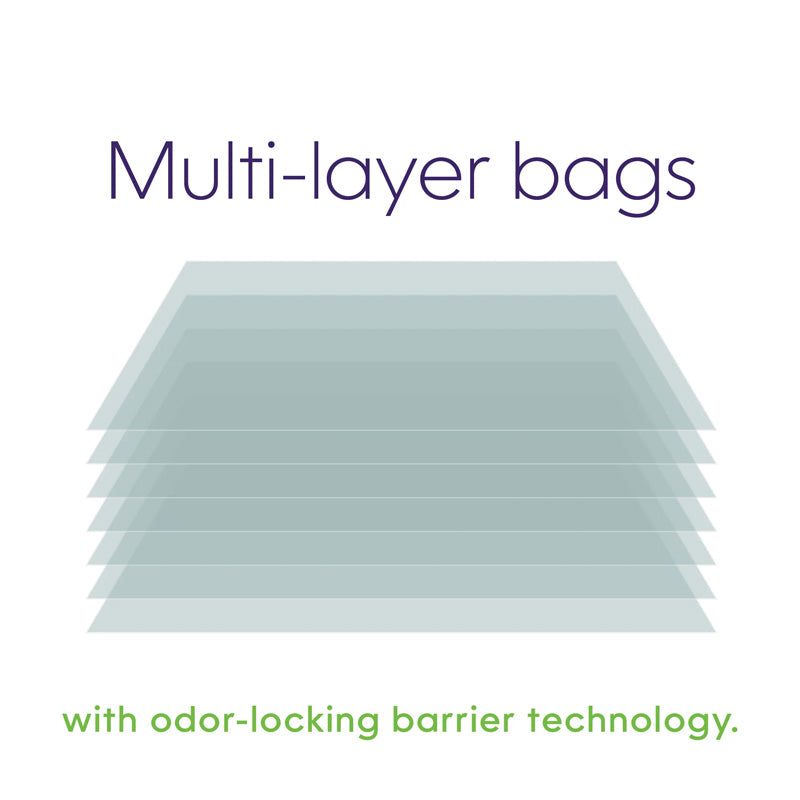 Litter Genie Refill Bolsas Multicapa