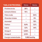 Maxxium para Perros Adultos