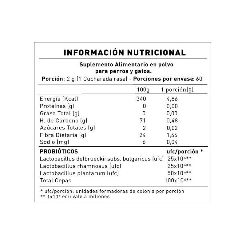 Suplemento Pre & Probióticos Nup! Pets Carne