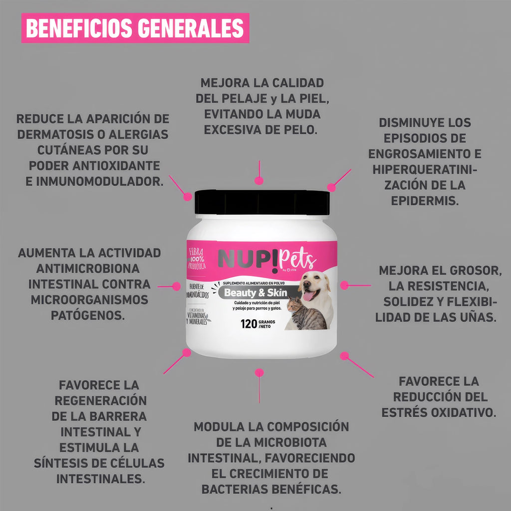 Nup! Pets Suplemento Cuidado de Piel y Pelaje Beauty & Skin para perros y gatos, envase de 120 g con imagen de perro y gato.