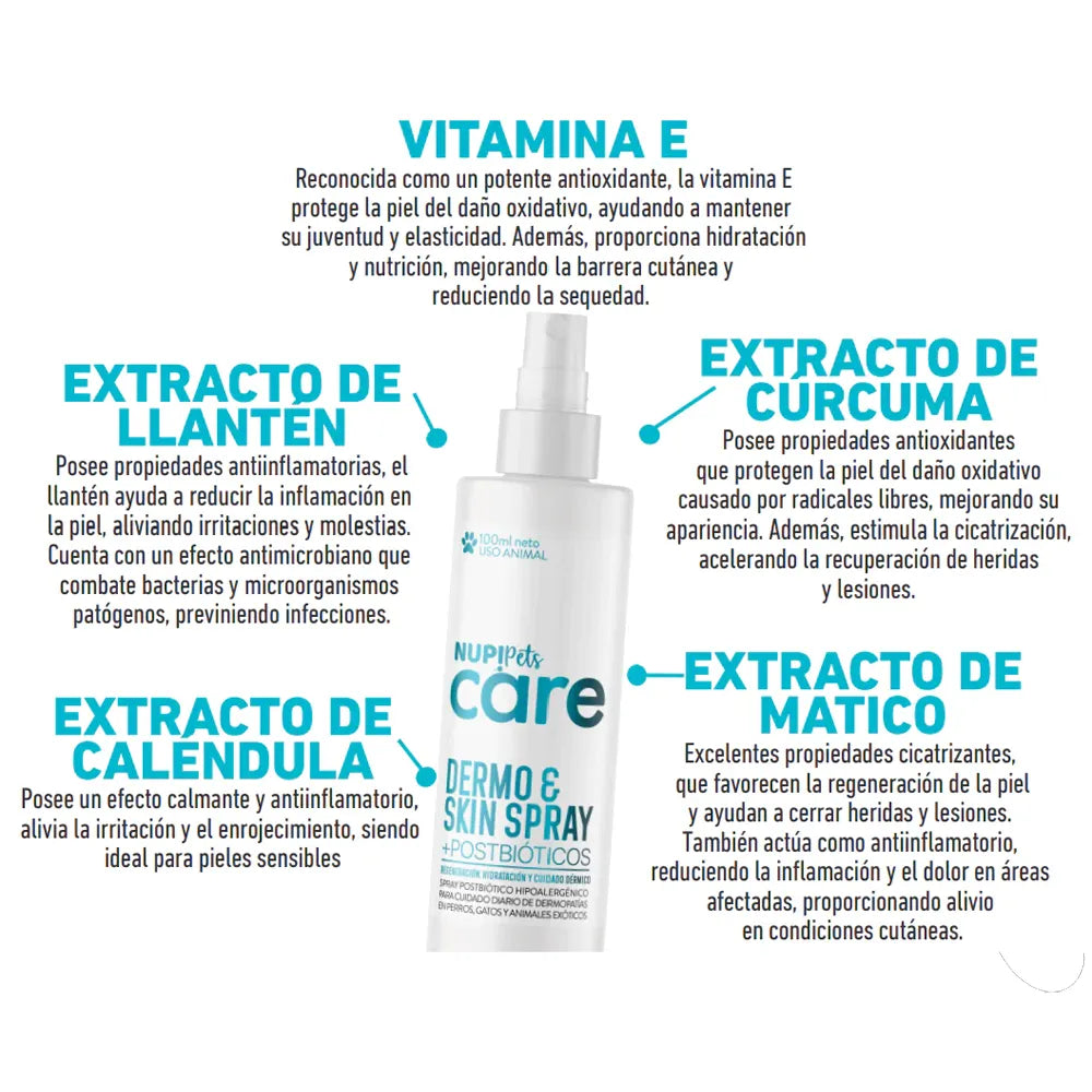 Nup! Pets Dermo & Skin Spray Postbiótico en botella blanca con atomizador, diseño minimalista y solución para cuidado dérmico