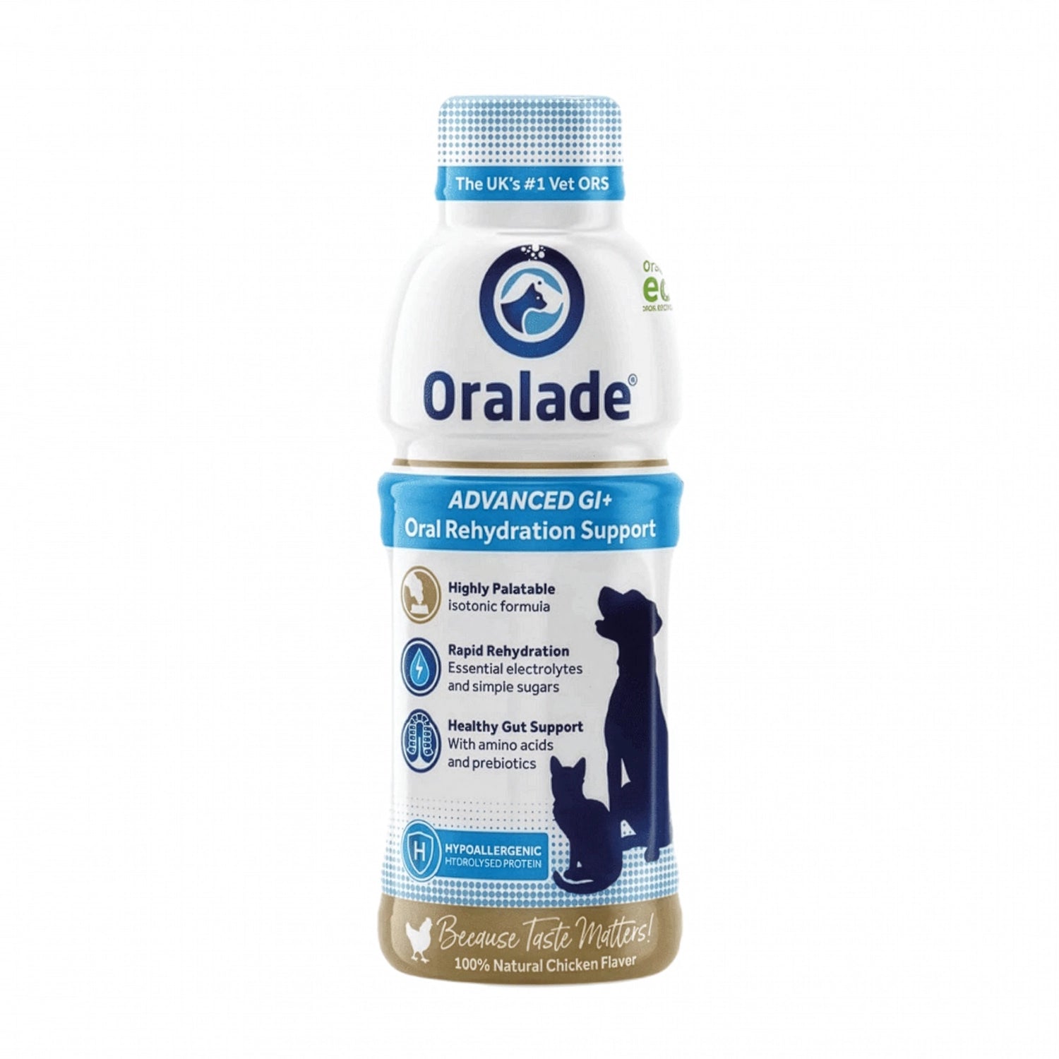 Oralade GI Support para Perros y Gatos en botella blanca con fórmula de hidratación oral y soporte digestivo.